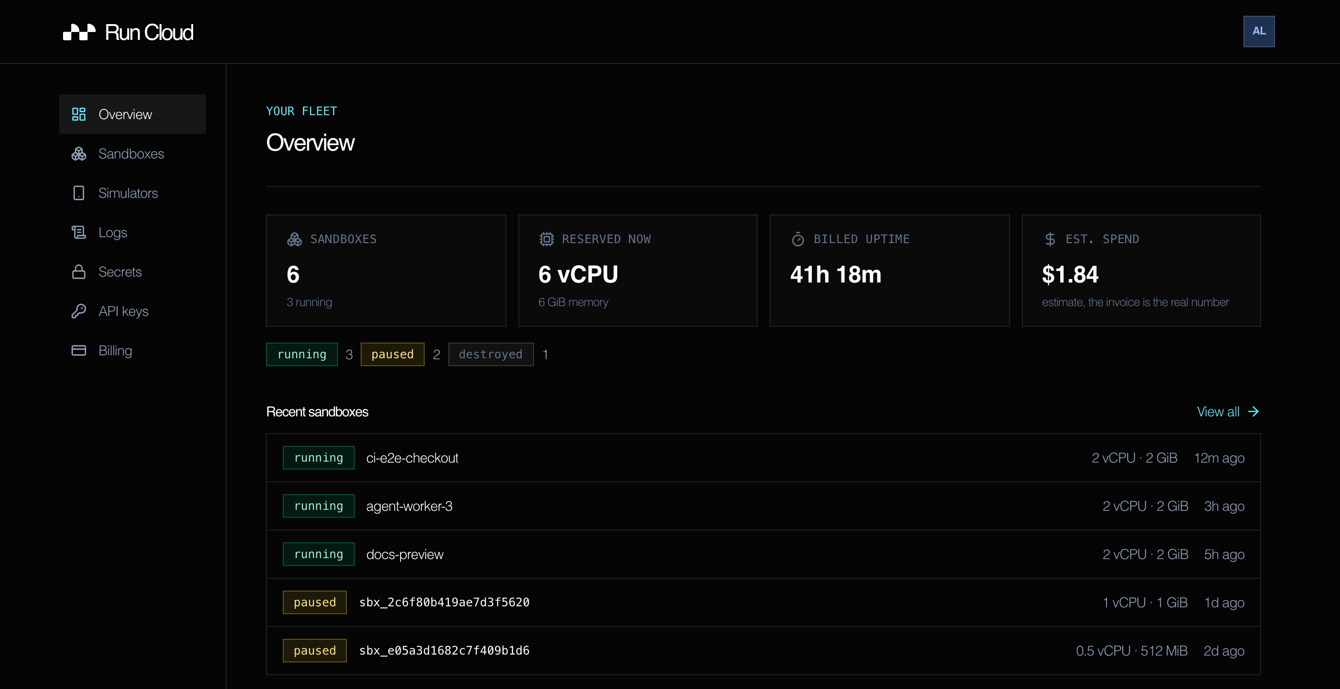 The run.cloud dashboard: fleet totals, reserved vCPU and memory, billed uptime, estimated spend, and recent sandboxes.